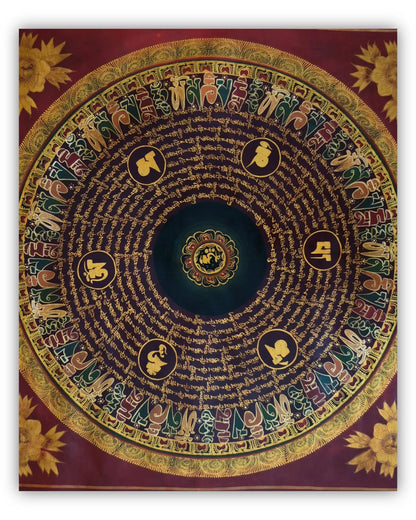 19世纪古董曼陀罗坛城唐卡3号：六字箴言坛城