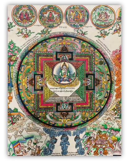 19世纪古董曼陀罗坛城唐卡8号：长寿佛坛城