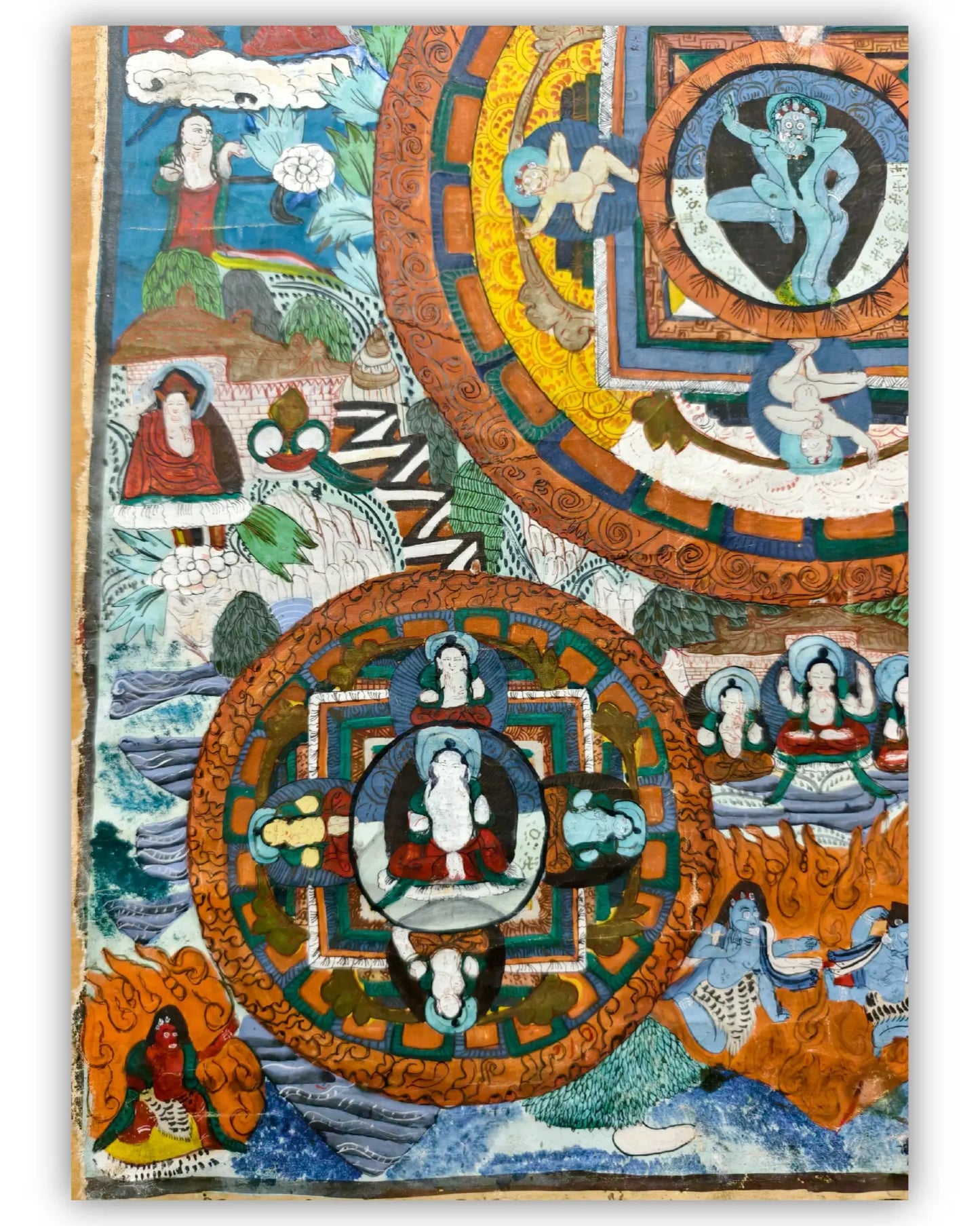 19世纪古董曼陀罗坛城唐卡9号：空行母坛城